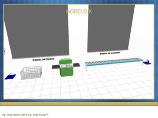 MODELO K 