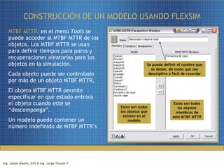 CONSTRUCCIÓN DE UN MODELO USANDO FLEXSIM MTBF MTTR:  en el menú  Tools  se puede acceder al MTBF MTTR de los objetos. Los MTBF MTTR se usan para definir tiempos para paros y recuperaciones aleatorias para los objetos en la simulación.  Cada objeto puede ser controlado por más de un objeto MTBF MTTR. El objeto MTBF MTTR permite especificar en qué estado entrará el objeto cuando este se “descomponga”. Un modelo puede contener un número indefinido de MTBF MTTR’s Se puede definir el nombre que se desee, de modo que sea descriptivo y fácil de recordar Estos son todos los objetos que existen en el modelo Estos son todos los objetos miembros de este MTBF MTTR 