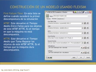 CONSTRUCCIÓN DE UN MODELO USANDO FLEXSIM First Failure Time:  En esta lista se define cuándo sucederá la primer descompostura de la simulación MTBF:  Este devuelve el  Tiempo Medio Entre Fallas  para los objetos de este MTBF MTTR. Es el tiempo en que la máquina no está descompuesta.  MTTR:  Este devuelve el  Tiempo Medio que Toma Reparar  los objetos de este MTBF MTTR. Es el tiempo que la máquina dura descompuesta. 