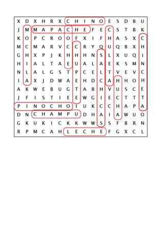 Método de lectroescritura actiludis ch