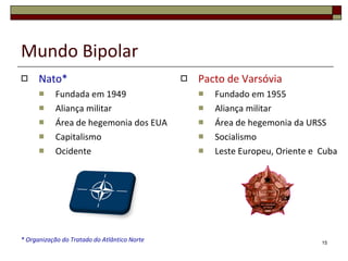 Mundo Bipolar Nato*  Fundada em 1949 Aliança militar Área de hegemonia dos EUA Capitalismo Ocidente * Organização do Tratado do Atlântico Norte Pacto de Varsóvia Fundado em 1955 Aliança militar Área de hegemonia da URSS Socialismo Leste Europeu, Oriente e  Cuba 