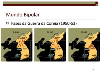 Mundo Bipolar Fases da Guerra da Coreia (1950-53) 