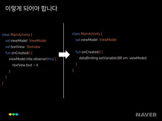 이렇게 되어야 합니다
class MainActivity { 
val viewModel: ViewModel 
val textView: Textview
fun onCreated() { 
viewModel.title.observe(this) { 
textVew.text = it 
} 
} 
}
class MainActivity { 
val viewModel: ViewModel 
fun onCreated() { 
dataBinding.setVariable(BR.vm, viewModel) 
} 
}
 