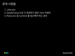 문제 사항들
1. Lifecycle
2. Databinding 으로 다 표현하기 힘든 View 이벤트
3. Resource 등 Context 를 접근해야 하는 경우
 