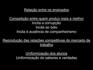 Relação entre os ensinados

   Competição entre quem produz mais e melhor
                Incita a corrupção
                  Incita ao ódio
      Incita à ausência de companheirismo

Reprodução das relações competitivas do mercado de
                     trabalho

             Uniformização dos alunos
       Uniformização de saberes e verdades
 