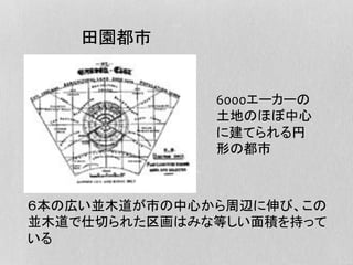 田園都市
($$$エーカーの
土地のほぼ中心
に建てられる円
形の都市
６本の広い並木道が市の中心から周辺に伸び、この
並木道で仕切られた区画はみな等しい面積を持って
いる
 