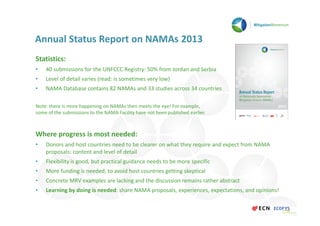Annual Status Report on NAMAs 2013
Statistics:
• 40 submissions for the UNFCCC Registry: 50% from Jordan and Serbia
• Level of detail varies (read: is sometimes very low)
• NAMA Database contains 82 NAMAs and 33 studies across 34 countries
Note: there is more happening on NAMAs then meets the eye! For example,
some of the submissions to the NAMA Facility have not been published earlier.
Where progress is most needed:
• Donors and host countries need to be clearer on what they require and expect from NAMA
proposals: content and level of detail
• Flexibility is good, but practical guidance needs to be more specific
• More funding is needed, to avoid host countries getting skeptical
• Concrete MRV examples are lacking and the discussion remains rather abstract
• Learning by doing is needed: share NAMA proposals, experiences, expectations, and opinions!
 
