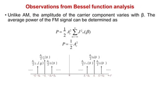 Observations from Bessel function analysis
• Unlike AM, the amplitude of the carrier component varies with β. The
average power of the FM signal can be determined as

n
c 
P  J 2
n ()
A
1
2
2
2
1
2
c
A
P 
fc  fm  fc  fm  fm fc  fm fc fc  fm  f
0
𝐴c
2
𝐽 β
0
𝐴c
2
𝐽 β
1
𝐴c
2
𝐽 β
–1
𝐴c
2
𝐽 β
0
𝐴c
2
𝐽 β
1
𝐴c
2 𝐽–1 β
 