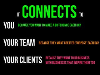 It   CONNECTS                                To

YOU   because you want to make a difference each day



YOUR TEAM            because they want greater ‘purpose’ each day



YOUR clients              because they want to do business
                          with businesses that inspire them too
 