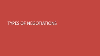TYPES OF NEGOTIATIONS
 