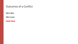 Outcomes of a Conflict
Win-Win
Win-Lose
Lose-Lose
 