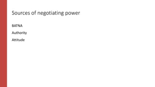 Sources of negotiating power
BATNA
Authority
Attitude
 