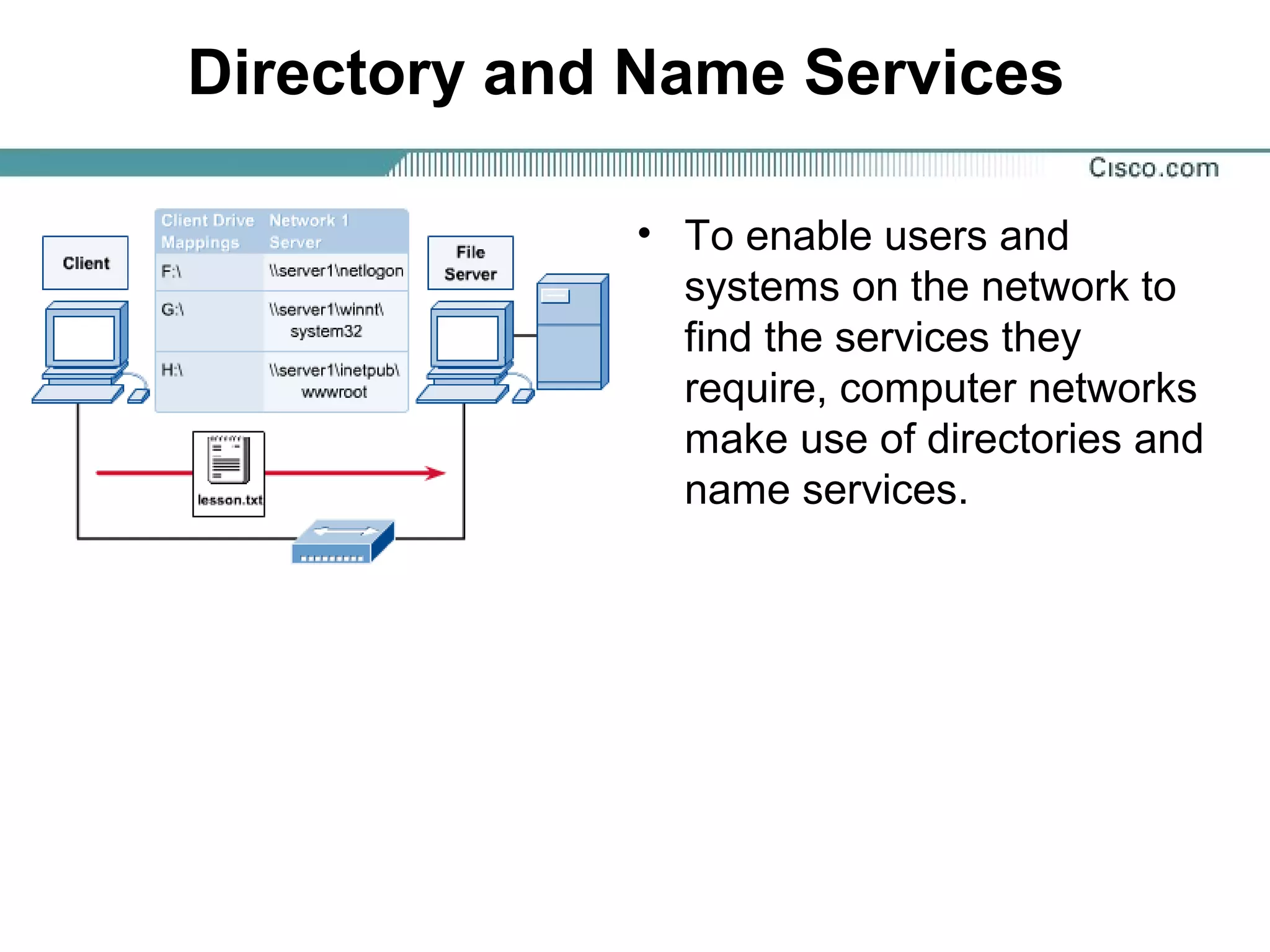 Directory and Name Services
• To enable users and
systems on the network to
find the services they
require, computer networks
make use of directories and
name services.
 