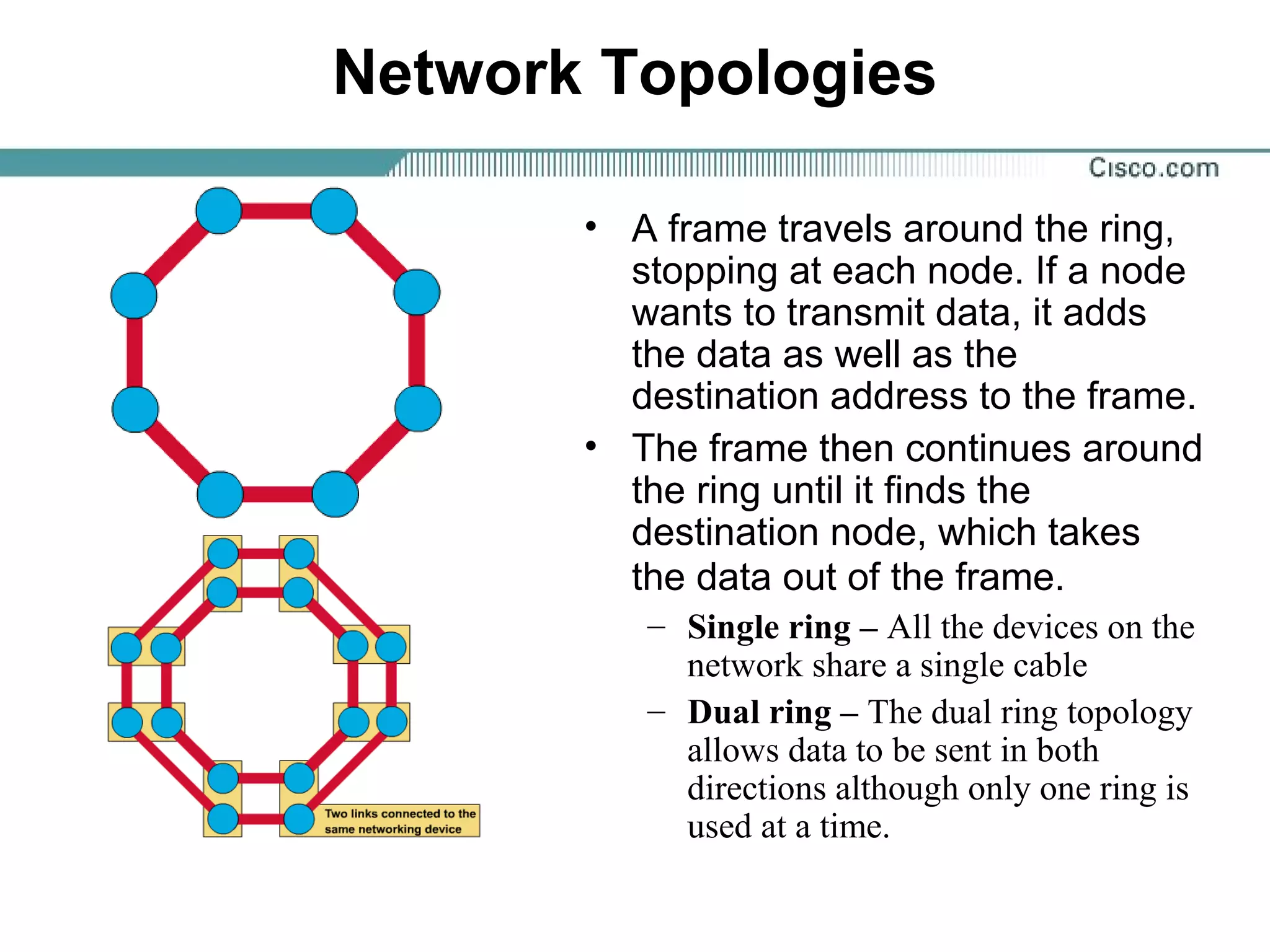 Network Topologies
• A frame travels around the ring,
stopping at each node. If a node
wants to transmit data, it adds
the data as well as the
destination address to the frame.
• The frame then continues around
the ring until it finds the
destination node, which takes
the data out of the frame.
– Single ring – All the devices on the
network share a single cable
– Dual ring – The dual ring topology
allows data to be sent in both
directions although only one ring is
used at a time.
 