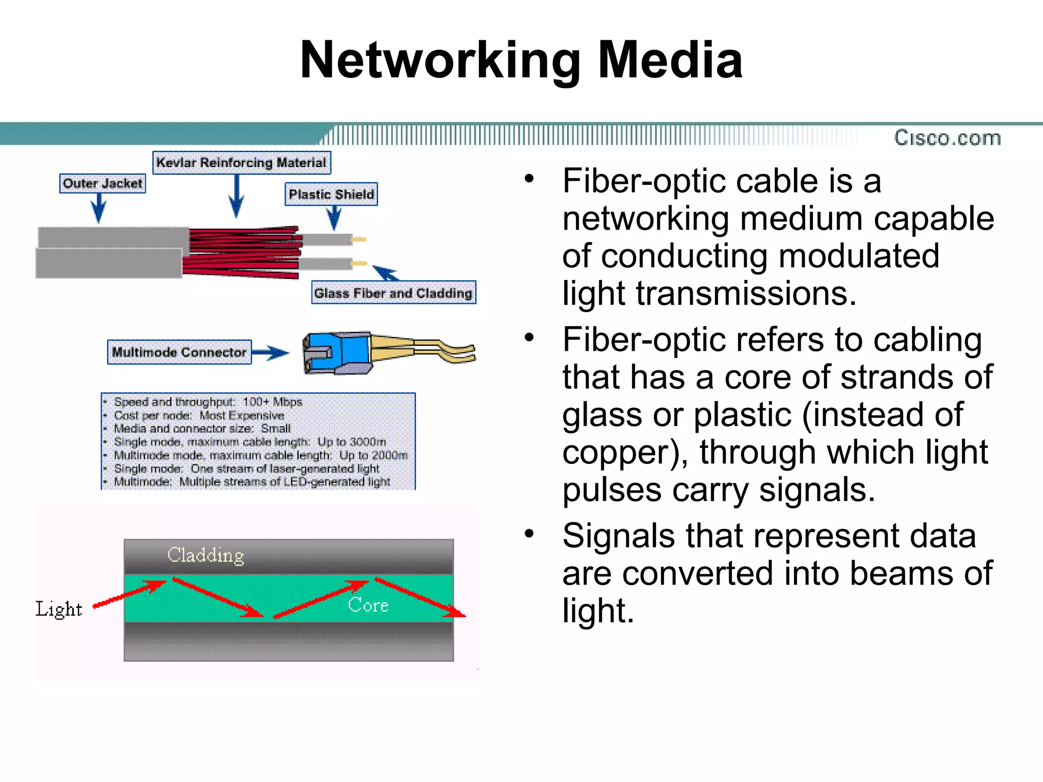 Networking Media
• Fiber-optic cable is a
networking medium capable
of conducting modulated
light transmissions.
• Fiber-optic refers to cabling
that has a core of strands of
glass or plastic (instead of
copper), through which light
pulses carry signals.
• Signals that represent data
are converted into beams of
light.
 