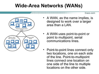 Wide-Area Networks (WANs)
• A WAN, as the name implies, is
designed to work over a larger
area than a LAN.
• A WAN uses point-to-point or
point to multipoint, serial
communications lines.
• Point-to-point lines connect only
two locations, one on each side
of the line. Point-to-multipoint
lines connect one location on
one side of the line to multiple
locations on the other side.
 