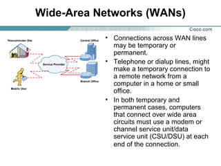 Wide-Area Networks (WANs)
• Connections across WAN lines
may be temporary or
permanent.
• Telephone or dialup lines, might
make a temporary connection to
a remote network from a
computer in a home or small
office.
• In both temporary and
permanent cases, computers
that connect over wide area
circuits must use a modem or
channel service unit/data
service unit (CSU/DSU) at each
end of the connection.
 