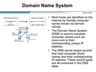 Domain Name System
• Most hosts are identified on the
Internet by friendly computer
names known as domain
names.
• The Domain Name System
(DNS) is used to translate
computer names such as
cisco.com to their
corresponding unique IP
address.
• The DNS server keeps records
that map computer (host)
names and their corresponding
IP address. These record types
are all combined in the DNS
table.
 