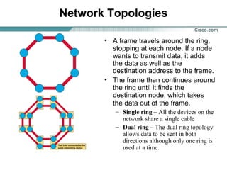 Network Topologies
• A frame travels around the ring,
stopping at each node. If a node
wants to transmit data, it adds
the data as well as the
destination address to the frame.
• The frame then continues around
the ring until it finds the
destination node, which takes
the data out of the frame.
– Single ring – All the devices on the
network share a single cable
– Dual ring – The dual ring topology
allows data to be sent in both
directions although only one ring is
used at a time.
 