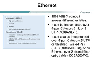 Ethernet
• 100BASE-X comes in
several different varieties.
• It can be implemented over
4-pair Category 3, 4, or 5
UTP (100BASE-T).
• It can also be implemented
over 4-pair Category 5 UTP
or Shielded Twisted Pair
(STP) (100BASE-TX), or as
Ethernet over 2-strand fiber-
optic cable (100BASE-FX).
 