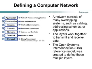 Defining a Computer Network
• A network consists of
many overlapping
systems, such as cabling,
addressing schemes, or
applications.
• The layers work together
to transmit and receive
data.
• The Open Systems
Interconnection (OSI)
reference model, was
created to define these
multiple layers.
 