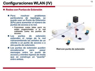 13
Configuraciones WLAN (IV)
 Redes con Puntos de Extensión
 Para resolver problemas
particulares de topología, se
puede usar un Punto de Extensión
(EPs) para aumentar el número de
puntos de acceso a la red.
 Funcionan como tales pero no
están enganchados a la red
cableada como los puntos de
acceso.
 Los puntos de extensión
extienden el rango de la red
retransmitiendo las señales de un
cliente a un punto de acceso o a
otro punto de extensión.
 Los puntos de extensión pueden
encadenarse para pasar
mensajes entre un punto de
acceso y clientes lejanos de modo
que se construye un "puente"
entre ambos.
Red con punto de extensión
 