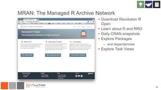 14
MRAN: The Managed R Archive Network
 Download Revolution R
Open
 Learn about R and RRO
 Daily CRAN snapshots
 Explore Packages
– and dependencies
 Explore Task Views
 