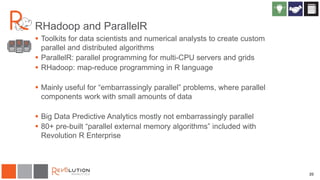 20
RHadoop and ParallelR
 Toolkits for data scientists and numerical analysts to create custom
parallel and distributed algorithms
 ParallelR: parallel programming for multi-CPU servers and grids
 RHadoop: map-reduce programming in R language
 Mainly useful for “embarrassingly parallel” problems, where parallel
components work with small amounts of data
 Big Data Predictive Analytics mostly not embarrassingly parallel
 80+ pre-built “parallel external memory algorithms” included with
Revolution R Enterprise
 