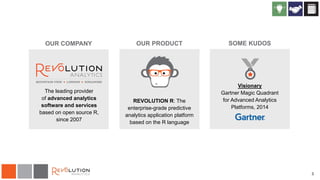 3
OUR COMPANY
The leading provider
of advanced analytics
software and services
based on open source R,
since 2007
OUR PRODUCT
REVOLUTION R: The
enterprise-grade predictive
analytics application platform
based on the R language
SOME KUDOS
Visionary
Gartner Magic Quadrant
for Advanced Analytics
Platforms, 2014
 