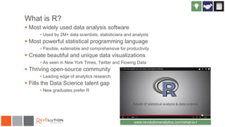 What is R?
 Most widely used data analysis software
• Used by 2M+ data scientists, statisticians and analysts
 Most powerful statistical programming language
• Flexible, extensible and comprehensive for productivity
 Create beautiful and unique data visualizations
• As seen in New York Times, Twitter and Flowing Data
 Thriving open-source community
• Leading edge of analytics research
 Fills the Data Science talent gap
• New graduates prefer R
www.revolutionanalytics.com/what-is-r
 