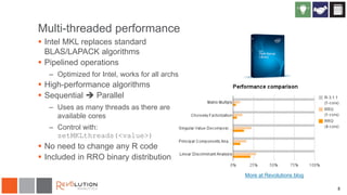 8
Multi-threaded performance
 Intel MKL replaces standard
BLAS/LAPACK algorithms
 Pipelined operations
– Optimized for Intel, works for all archs
 High-performance algorithms
 Sequential  Parallel
– Uses as many threads as there are
available cores
– Control with:
setMKLthreads(<value>)
 No need to change any R code
 Included in RRO binary distribution
More at Revolutions blog
 