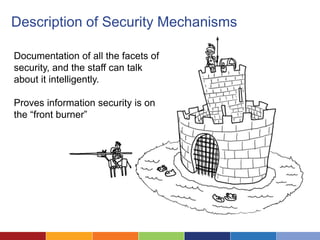 Description of Security Mechanisms

Documentation of all the facets of
security, and the staff can talk
about it intelligently.

Proves information security is on
the “front burner”
 