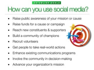 E S TA B L I S H G O A L S



How can you use social media?
• Raise public awareness of your mission or cause
• Raise funds for a cause or campaign
• Reach new constituents & supporters
• Build a community of champions
• Recruit volunteers
• Get people to take real-world actions
• Enhance existing communications programs
• Involve the community in decision-making
• Advance your organization’s mission
 
