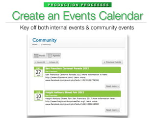 PRODUCTION PROCESSES



Create an Events Calendar
 Key off both internal events & community events
 