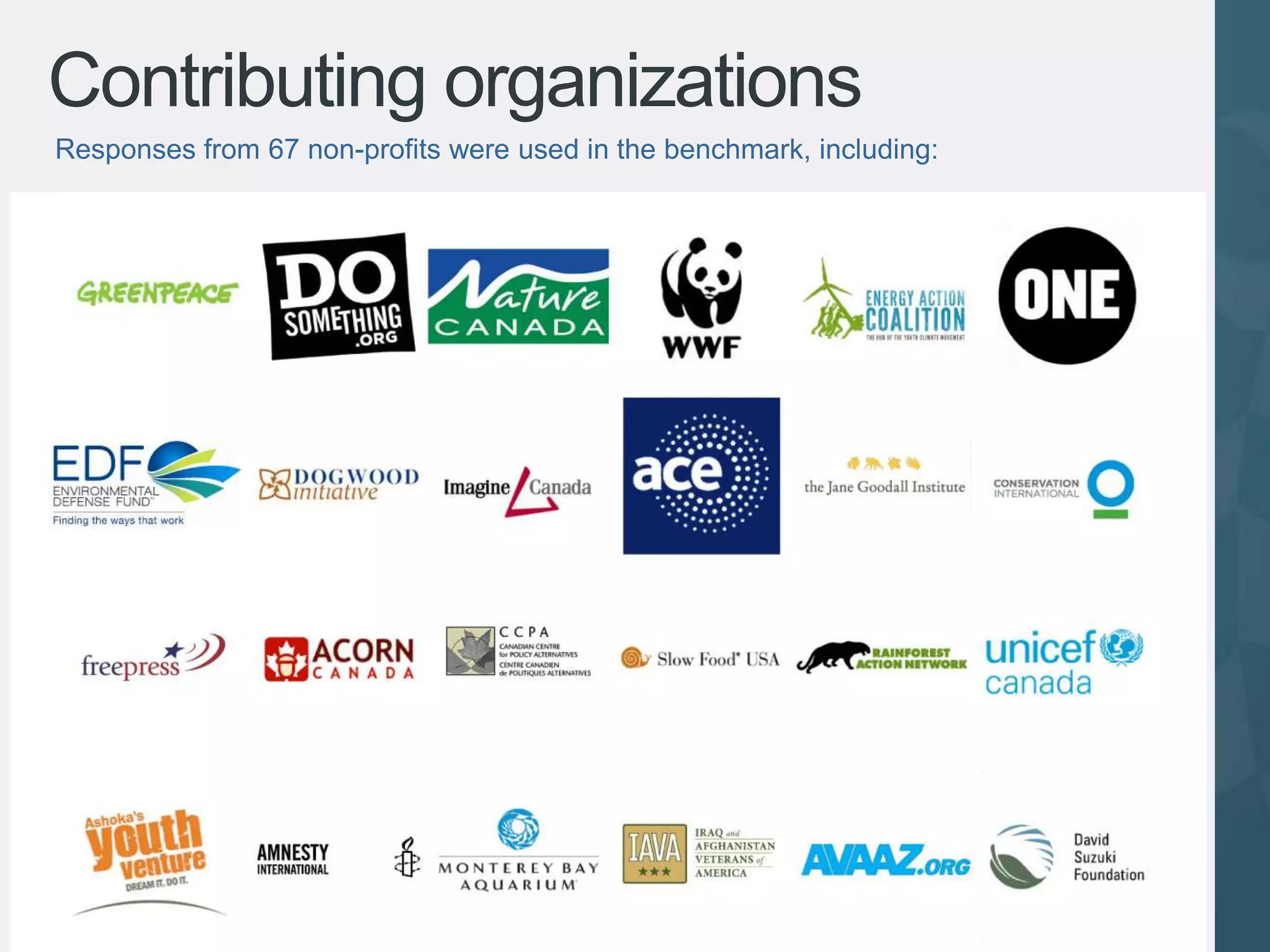 Contributing organizations
Responses from 67 non-profits were used in the benchmark, including:
 