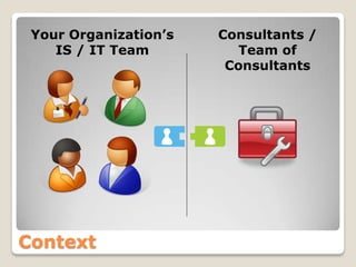 Your Organization’s   Consultants /
    IS / IT Team          Team of
                        Consultants




Context
 
