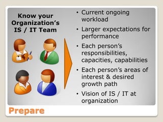 • Current ongoing
  Know your
                   workload
Organization’s
 IS / IT Team    • Larger expectations for
                   performance
                 • Each person’s
                   responsibilities,
                   capacities, capabilities
                 • Each person’s areas of
                   interest & desired
                   growth path
                 • Vision of IS / IT at
                   organization
Prepare
 