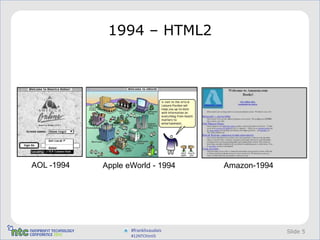 HTML5 in Real World Applications | PDF