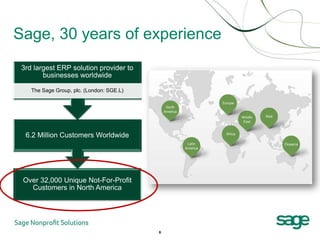 Sage, 30 years of experience
 3rd largest ERP solution provider to
        businesses worldwide

    The Sage Group, plc. (London: SGE.L)




  6.2 Million Customers Worldwide




 Over 32,000 Unique Not-For-Profit
   Customers in North America




                                           6
 