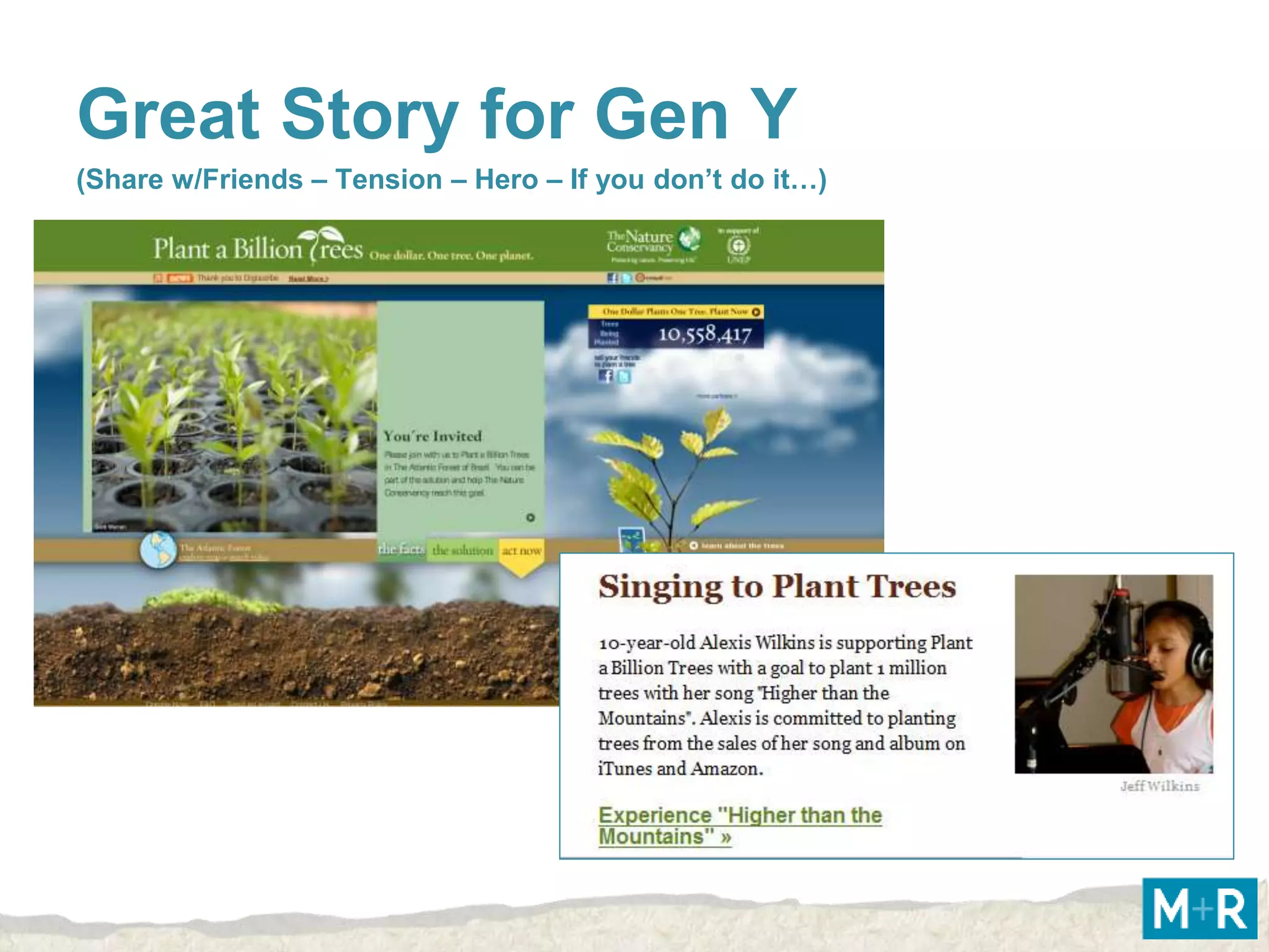 Great Story for Gen Y
(Share w/Friends – Tension – Hero – If you don’t do it…)
 