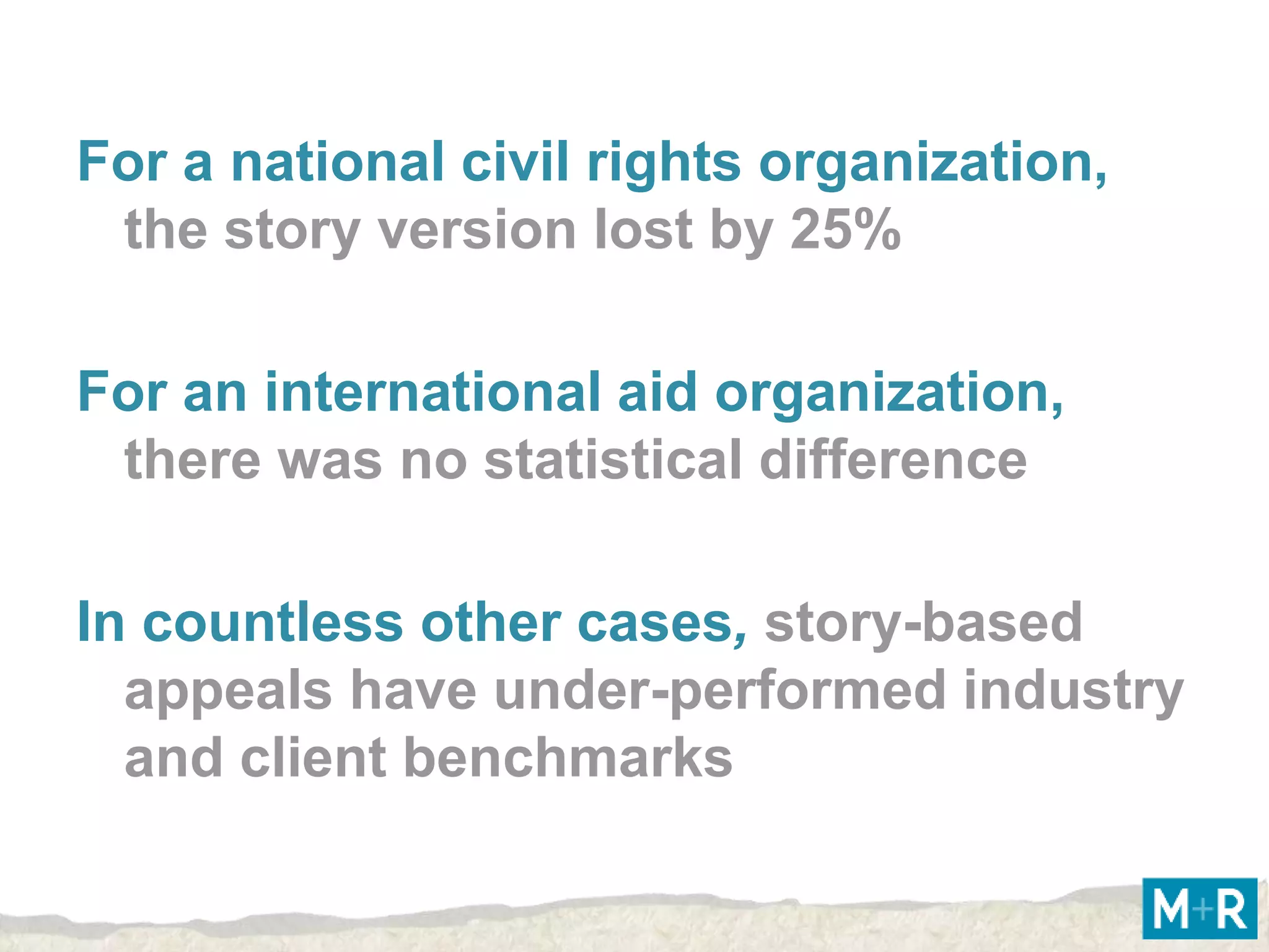 For a national civil rights organization,
 the story version lost by 25%

For an international aid organization,
 there was no statistical difference

In countless other cases, story-based
  appeals have under-performed industry
  and client benchmarks
 