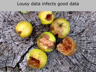 Lousy data infects good data




http://www.flickr.com/photos/28misguidedsouls/4894961932/
 