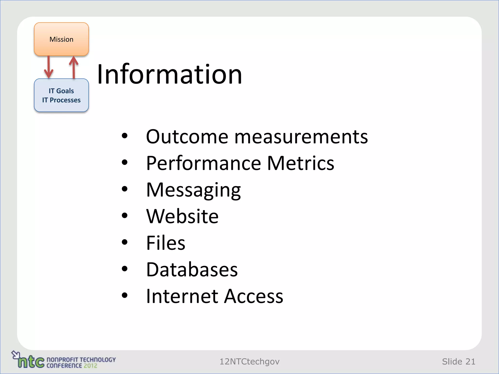 Mission




  IT Goals
               Information
IT Processes




                •   Outcome measurements
                •   Performance Metrics
                •   Messaging
                •   Website
                •   Files
                •   Databases
                •   Internet Access

                          12NTCtechgov     Slide 21
 