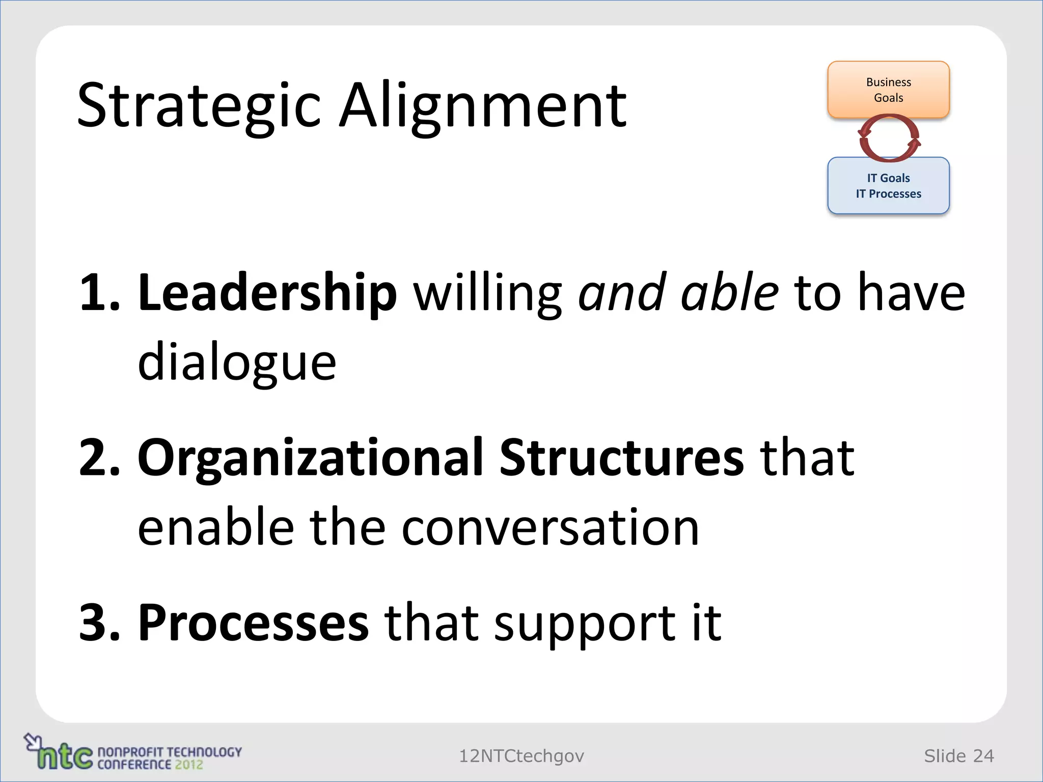 Strategic Alignment
                                     Business
                                      Goals




                                      IT Goals
                                    IT Processes




1. Leadership willing and able to have
   dialogue
2. Organizational Structures that
   enable the conversation
3. Processes that support it

                12NTCtechgov                       Slide 24
 