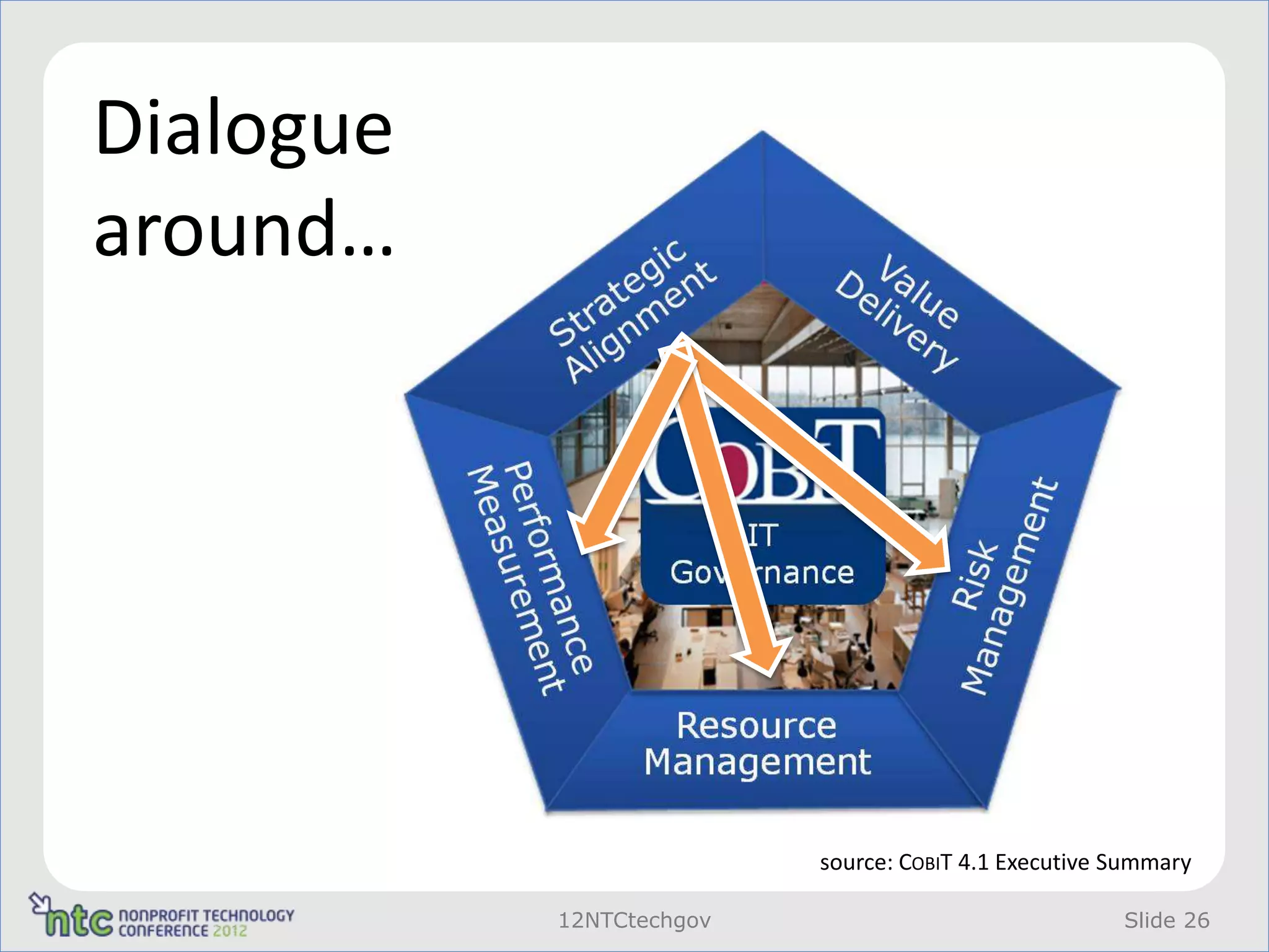 Dialogue
around…




                          source: COBIT 4.1 Executive Summary

           12NTCtechgov                               Slide 26
 