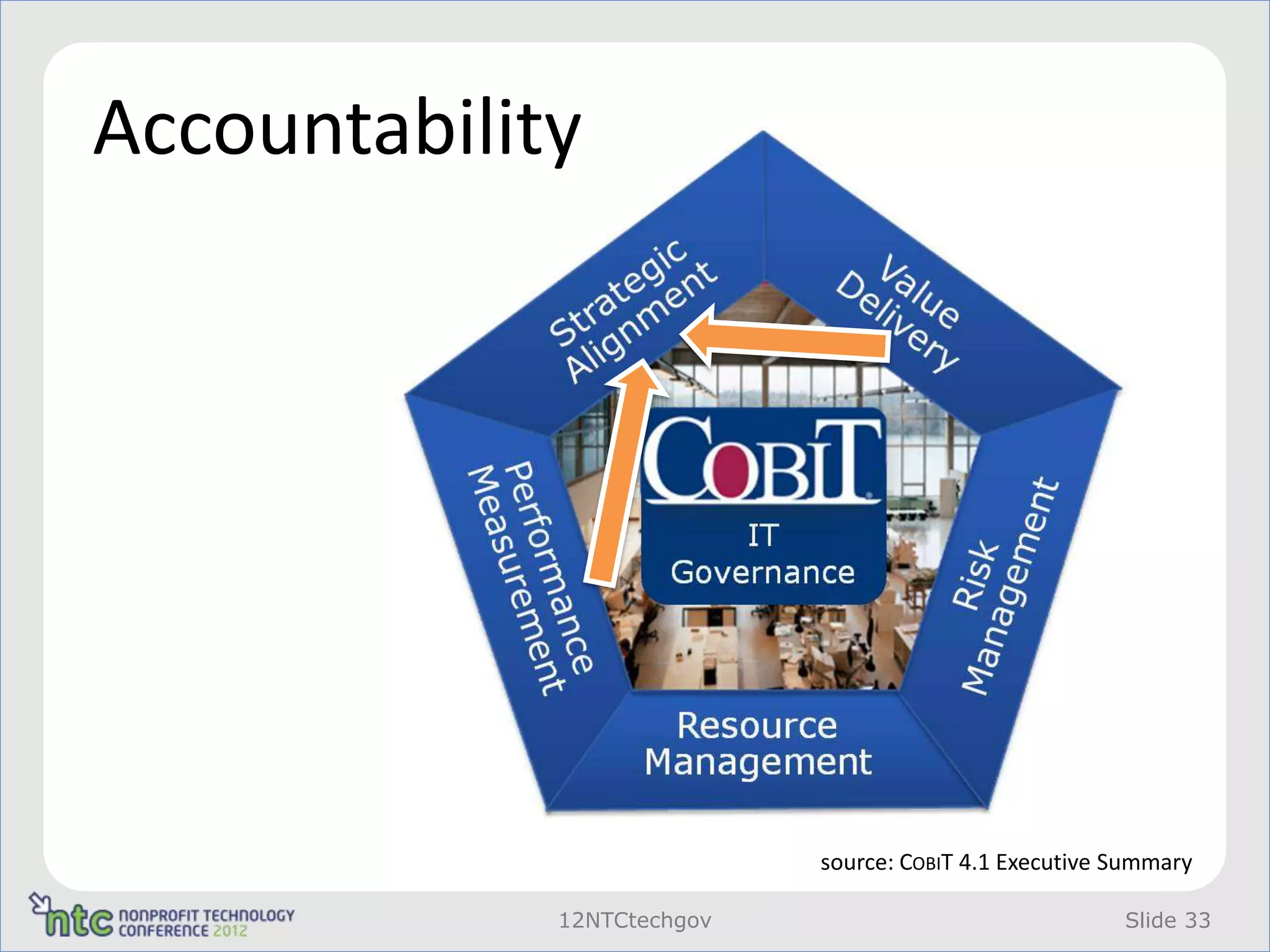 Accountability




                            source: COBIT 4.1 Executive Summary

             12NTCtechgov                               Slide 33
 