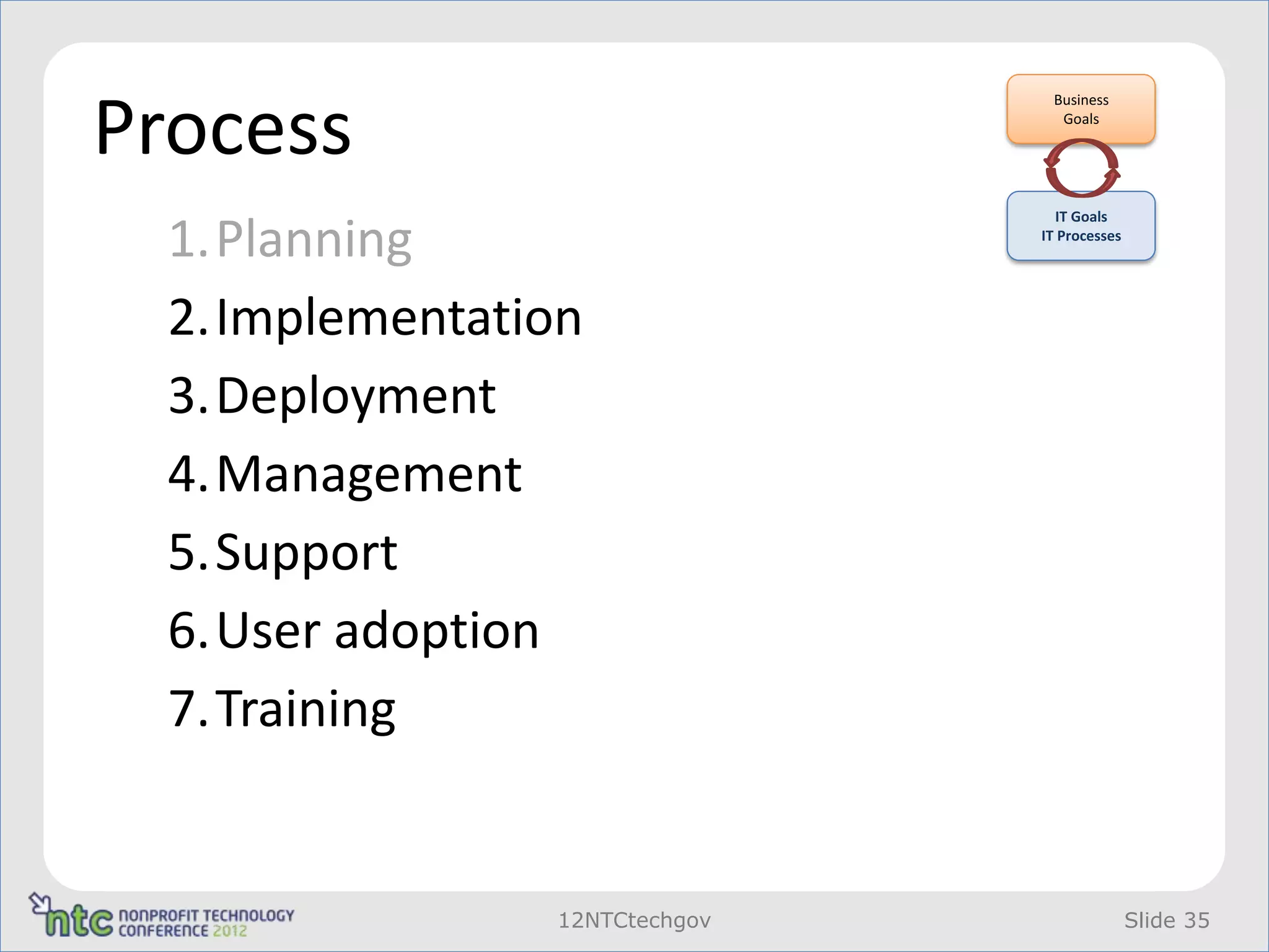 Process
                                 Business
                                  Goals




                                  IT Goals

  1.Planning                    IT Processes




  2.Implementation
  3.Deployment
  4.Management
  5.Support
  6.User adoption
  7.Training


                 12NTCtechgov                  Slide 35
 