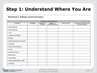 Step 1: Understand Where You Are




             TIPS AND TOOLS FOR
                                  Slide 24
            TECHNOLOGY PLANNING
 