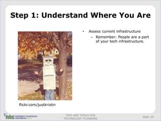 Step 1: Understand Where You Are

                                    •   Assess current infrastructure
                                         – Remember: People are a part
                                           of your tech infrastructure.




 flickr.com/justkristin

                           TIPS AND TOOLS FOR
                                                                        Slide 25
                          TECHNOLOGY PLANNING
 