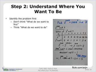 Step 2: Understand Where You
              Want To Be
•   Identify the problem first
     – Don’t think “What do we want to
        buy”
     – Think “What do we want to do”




                             TIPS AND TOOLS FOR
                                                  flickr.com/arjin
                                                               Slide 32
                            TECHNOLOGY PLANNING
 